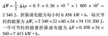 計算公式